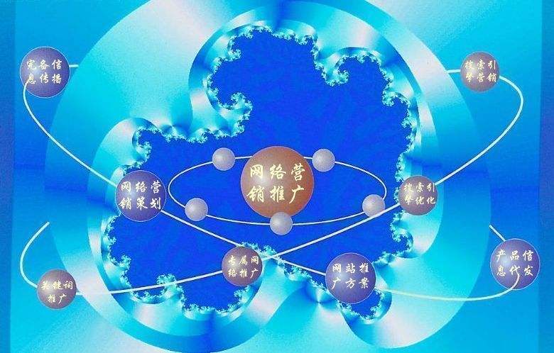 疏附新媒体运营企业需要掌握的网络推广技巧有哪些
